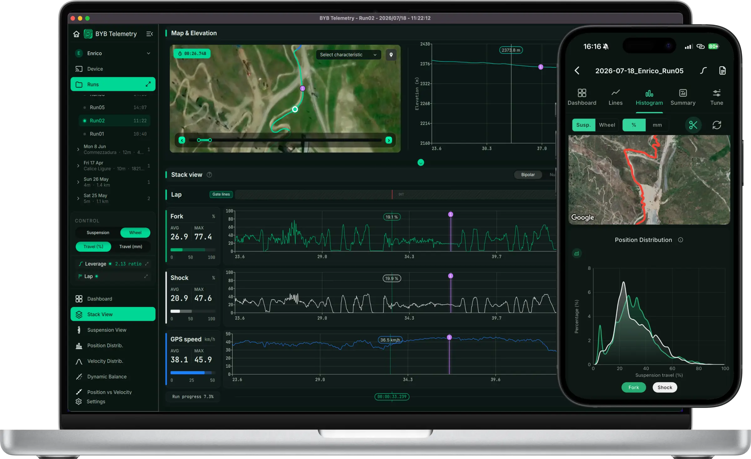 The BYB Telemetry desktop software in stack view, showing fork travel, shock travel and GPS speed for one recorded run against a shared time axis beside a satellite map of the lap, and a phone running the mobile app on a second run with a position distribution curve for fork and shock.